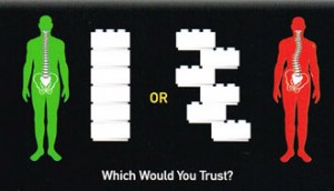 Which-Would-You-Trust